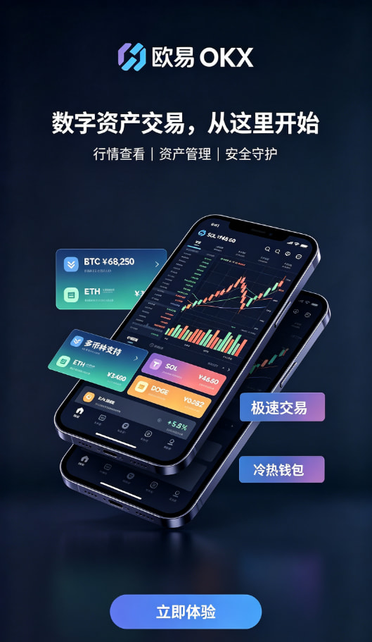 欧交易所app官网身份认证与充值